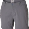 Royal Robbins Alpine Road 5" Korte Broek Dames, Grijs